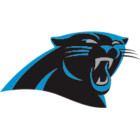 Panthers