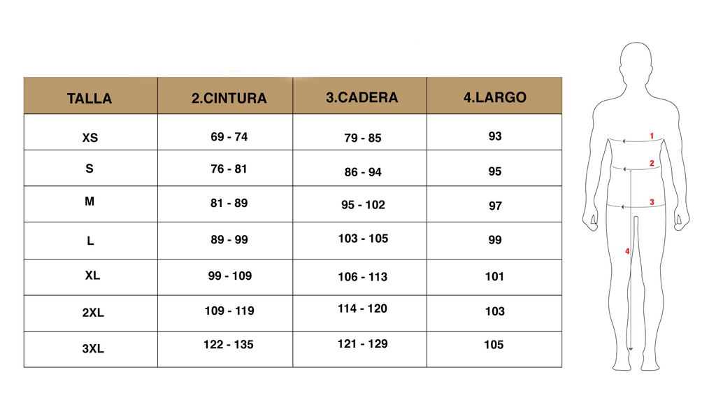 Guía de tallas Ropa – New Era Cap México