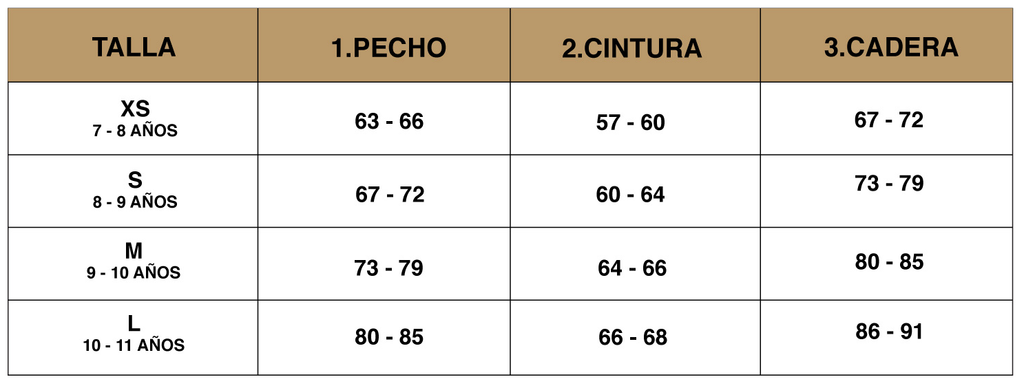 Guía de tallas Ropa – New Era Cap México